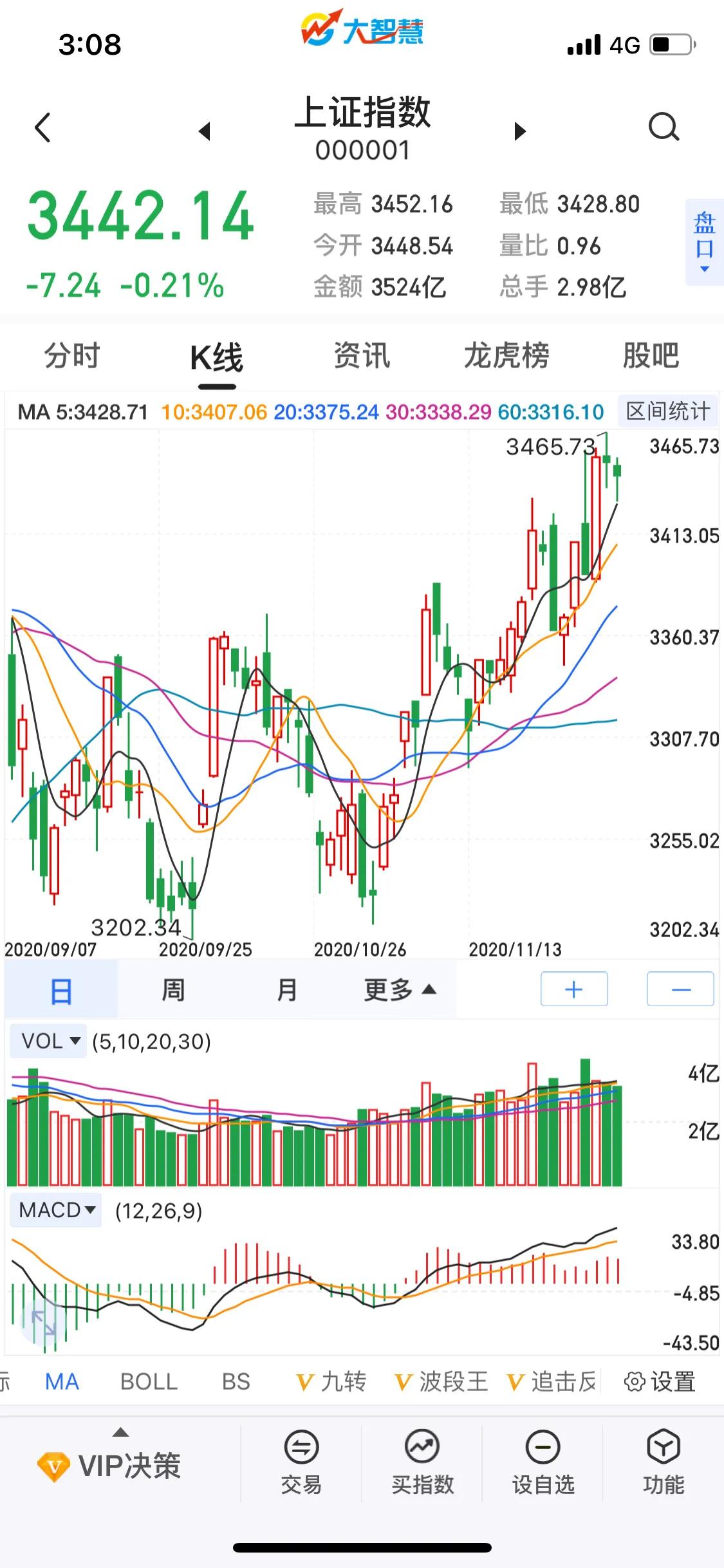 足球直播欧洲杯预判:足球直播欧洲杯预判结果