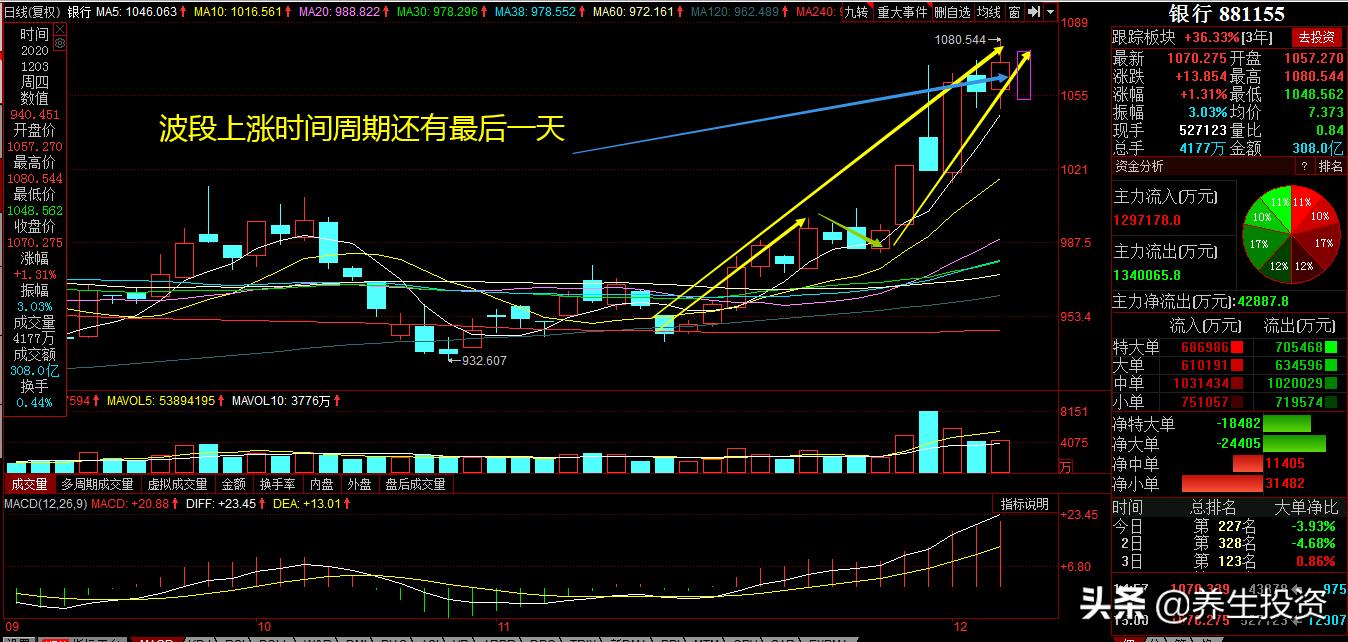 足球直播欧洲杯预判:足球直播欧洲杯预判结果