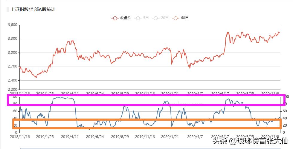 决战欧洲杯直播:决战欧洲杯直播在哪看