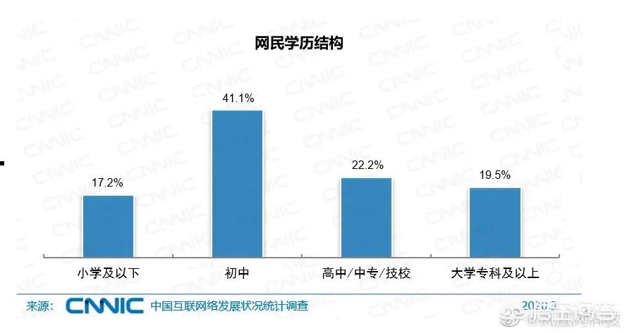 肇庆看欧洲杯直播在哪里:肇庆看欧洲杯直播在哪里看