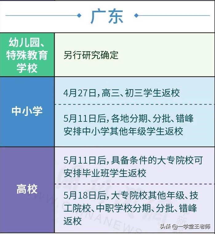 惠州欧洲杯直播平台官网:惠州欧洲杯直播平台官网入口