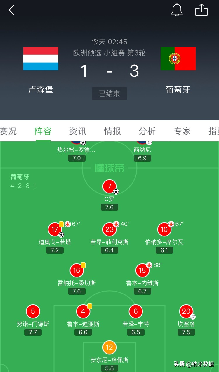 欧洲杯实况实时直播视频:欧洲杯实况实时直播视频回放