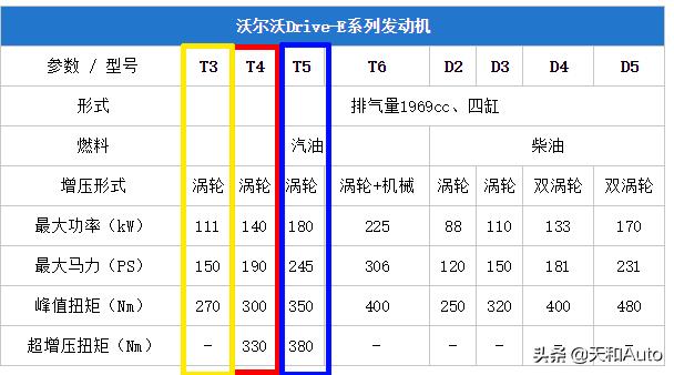 vx直播欧洲杯:帮我直播欧洲杯