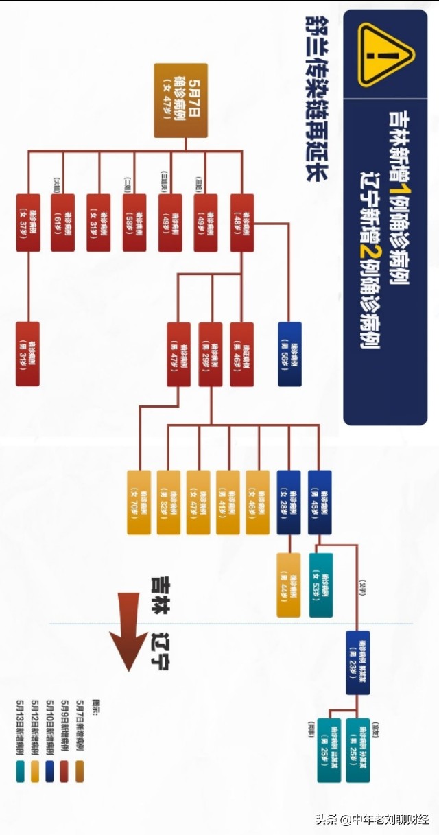 欧洲杯直播两会在哪里举办: