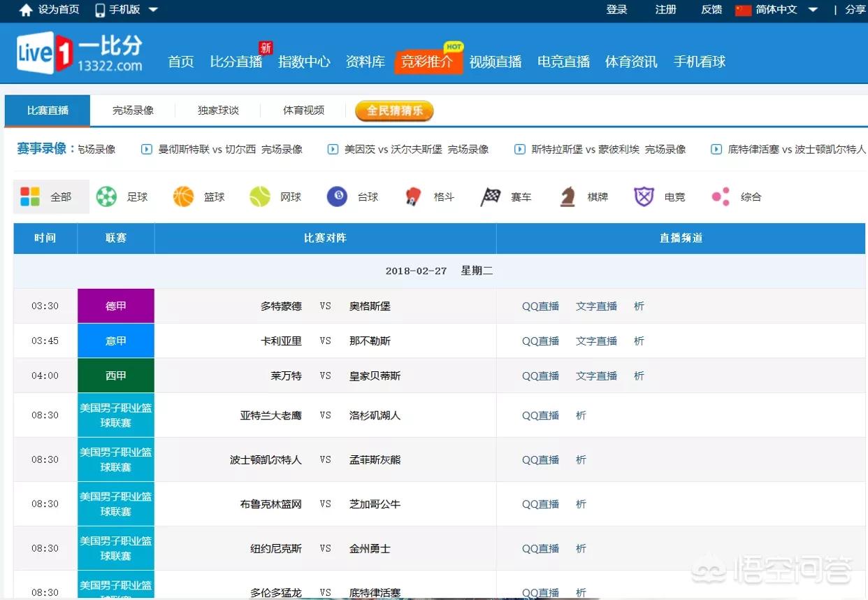 欧洲杯直播间pptv:欧洲杯直播 pptv