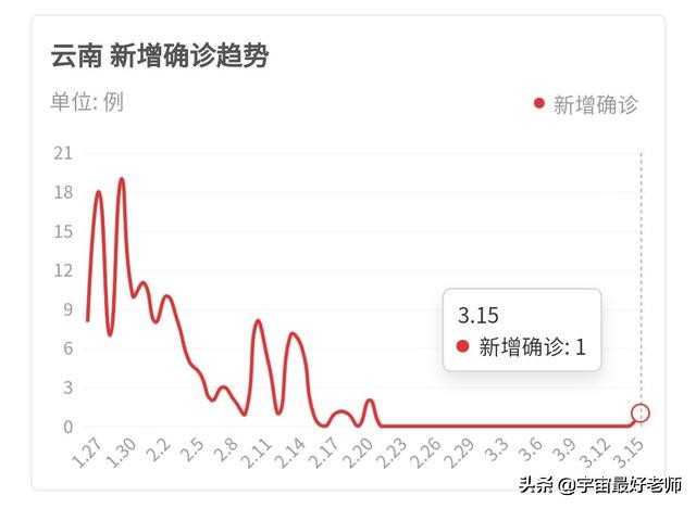 天视体育欧洲杯官网直播:天视体育欧洲杯官网直播在哪看