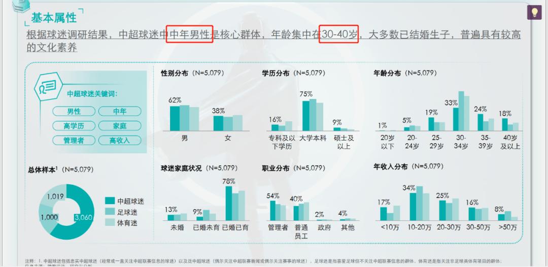 欧洲杯直播流量包:2020欧洲杯流量包