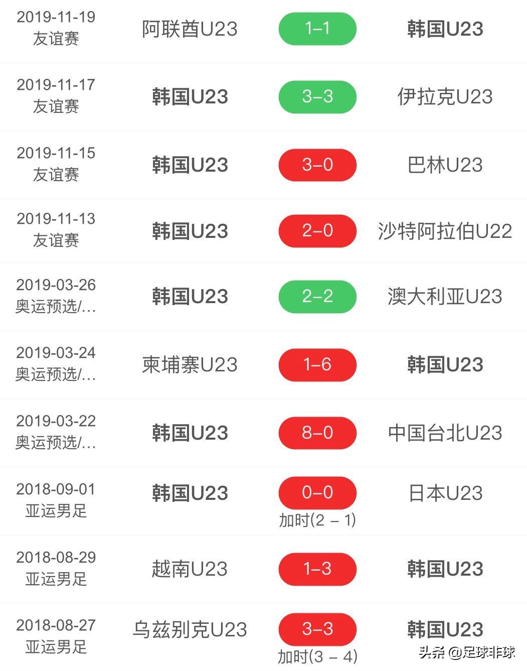 足球欧洲杯预选直播:足球欧洲杯预选直播在哪看