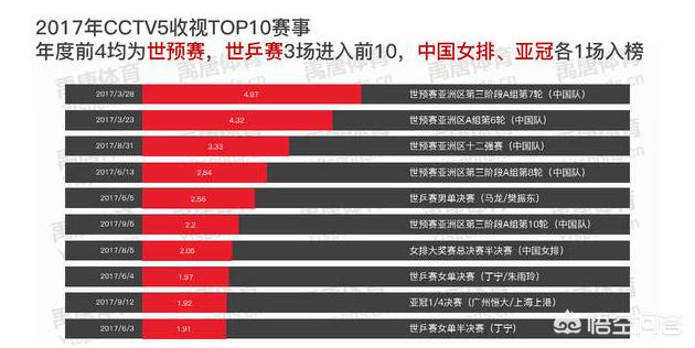 百视通欧洲杯直播: