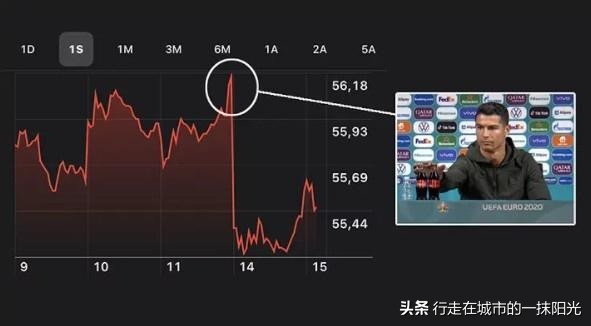 欧洲杯可乐直播:欧洲杯可乐直播在哪看