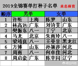 欧洲杯预选从哪里看直播:欧洲杯预选从哪里看直播的