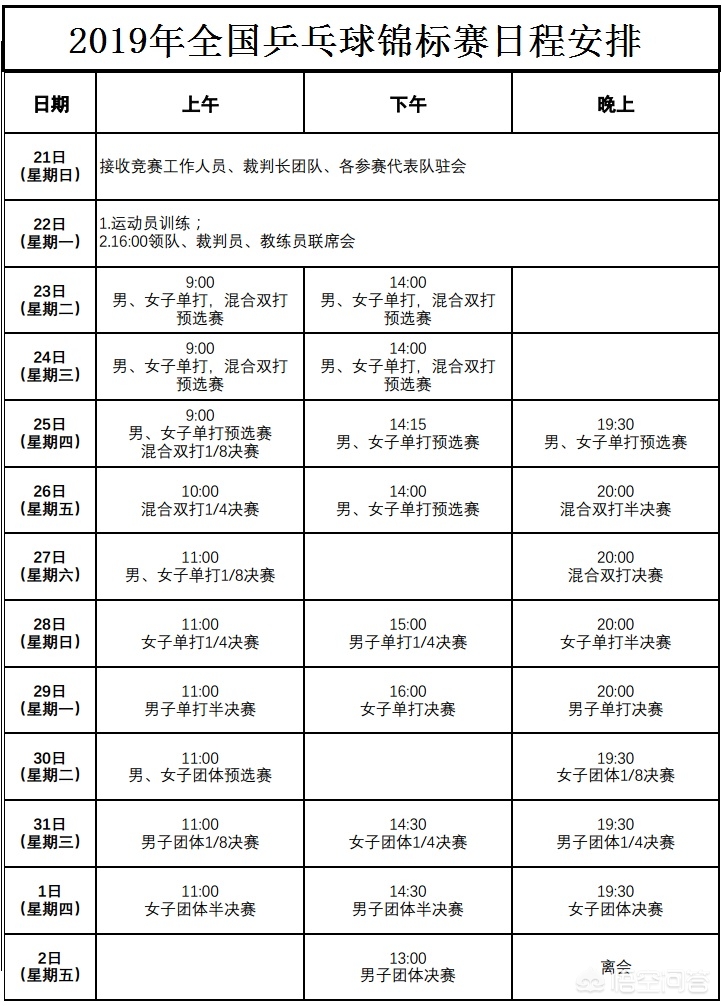 欧洲杯预选从哪里看直播:欧洲杯预选从哪里看直播的