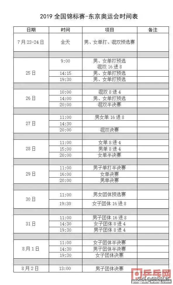 欧洲杯预选从哪里看直播:欧洲杯预选从哪里看直播的