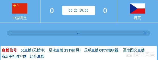 捷克欧洲杯赢了吗现在直播:捷克欧洲杯赢了吗现在直播吗