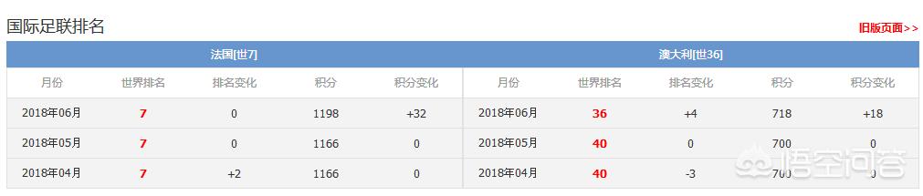 欧洲杯新消息今日预测直播:欧洲杯新消息今日预测直播视频