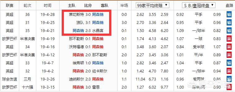 竞猜足球欧洲杯直播:竞猜足球欧洲杯直播在哪看