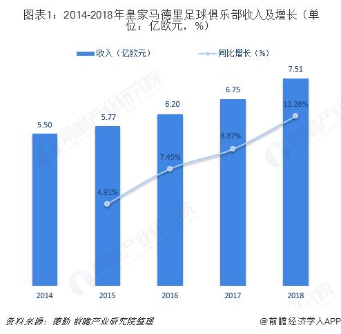 欧洲杯视频直播运营工作:欧洲杯视频转播权