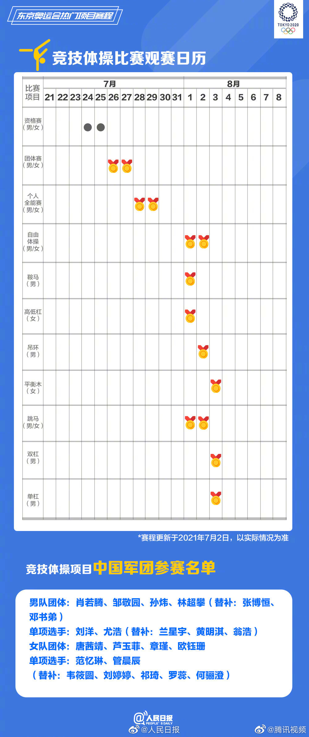 欧洲杯开幕仪式直播:欧洲杯开幕仪式直播视频