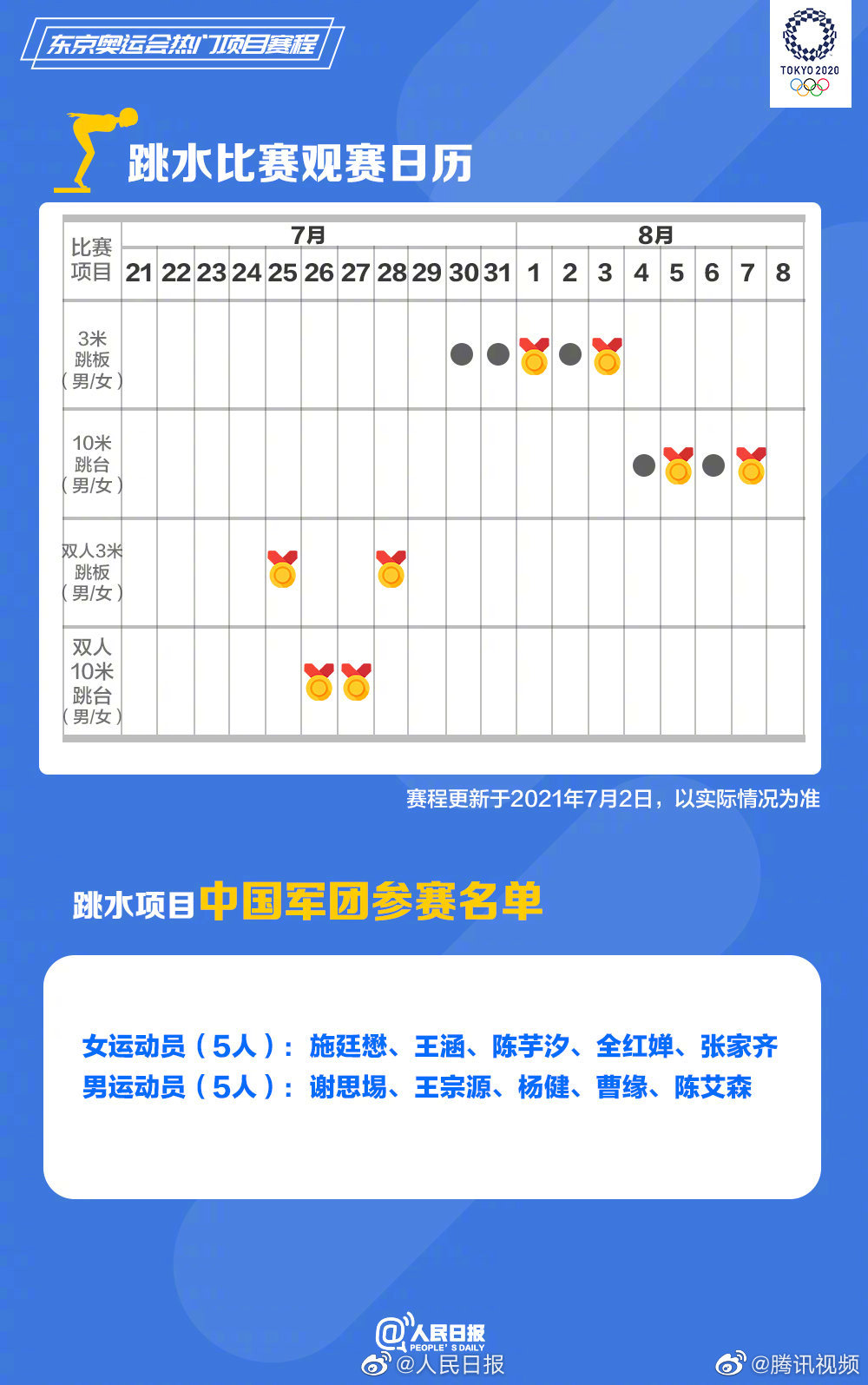 欧洲杯开幕仪式直播:欧洲杯开幕仪式直播视频