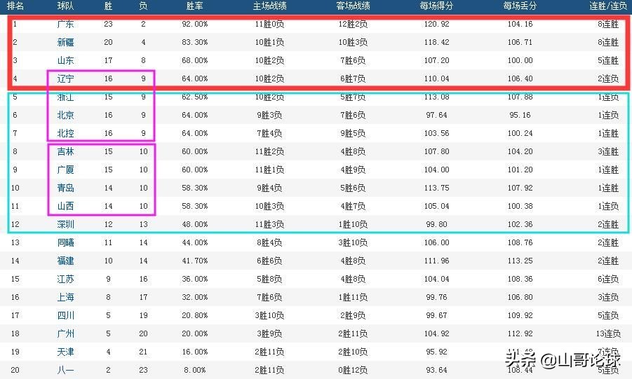 欧洲杯线上直播威尔斯在哪看:欧洲杯线上直播威尔斯在哪看啊