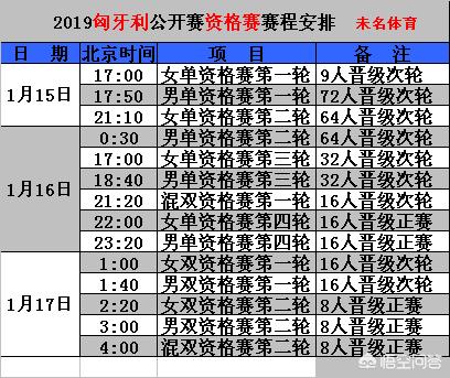 欧洲杯开球最新视频直播:欧洲杯开球最新视频直播在线观看