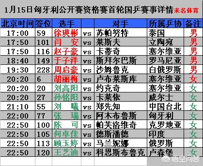 欧洲杯开球最新消息直播:欧洲杯开球最新消息直播视频