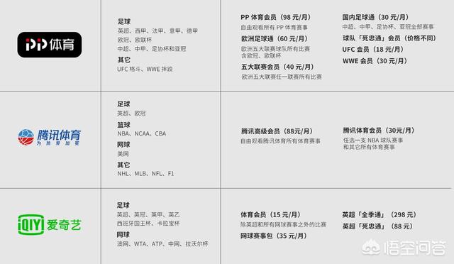 爱奇艺体育在线直播欧洲杯:爱奇艺体育在线直播欧洲杯视频