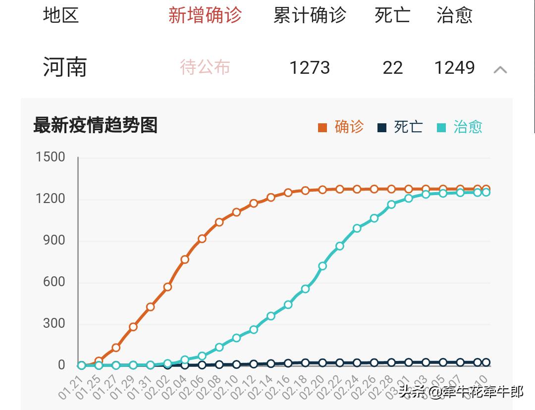 新郑观看欧洲杯直播的地方:新郑观看欧洲杯直播的地方在哪