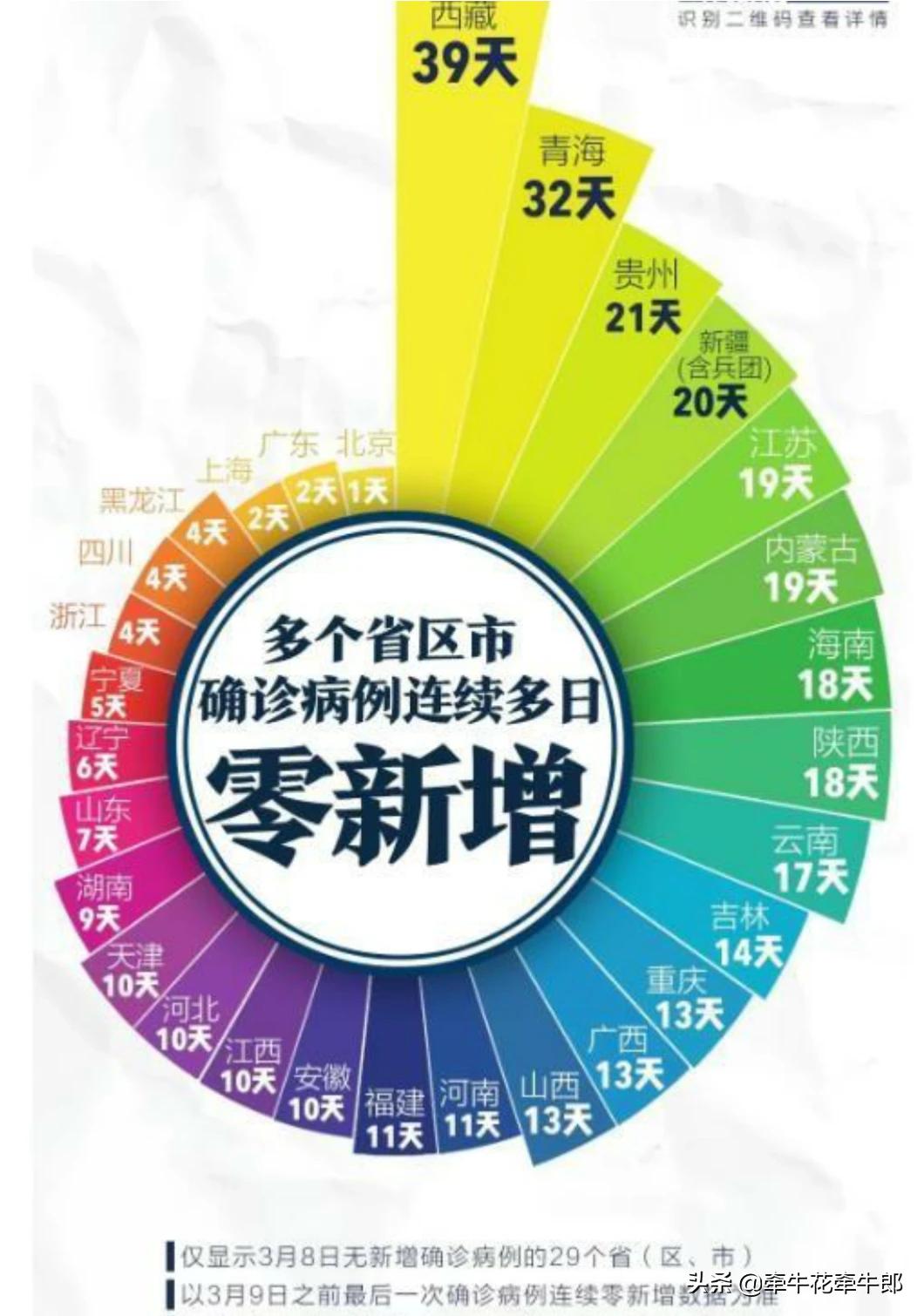 新郑观看欧洲杯直播的地方:新郑观看欧洲杯直播的地方在哪