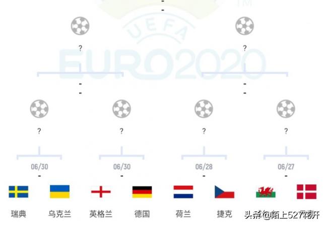 火力直播欧洲杯:火力直播欧洲杯在线观看