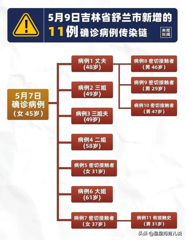 长春欧洲杯大屏幕直播:长春欧洲杯大屏幕直播时间