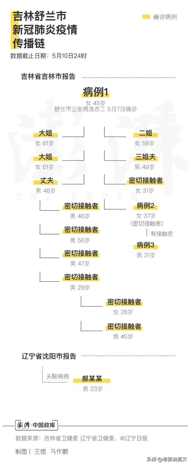 长春欧洲杯大屏幕直播:长春欧洲杯大屏幕直播时间