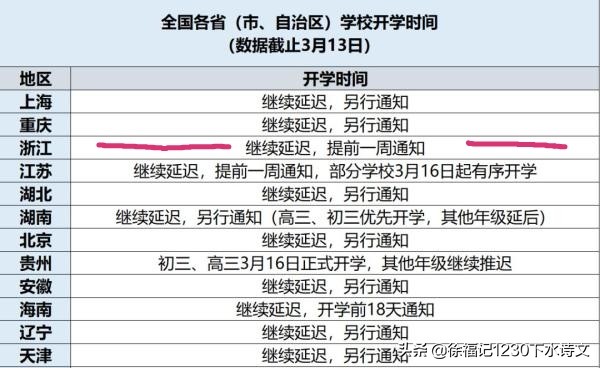 欧洲杯昨日快报直播在哪看:欧洲杯昨日快报直播在哪看啊