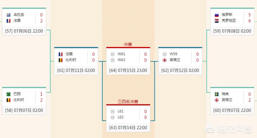 欧洲杯直播半决赛赛程时间:欧洲杯直播半决赛赛程时间表