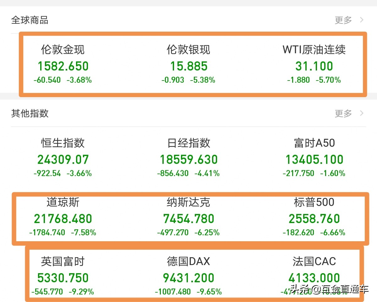 欧洲杯比赛直播有快进吗:欧洲杯比赛直播有快进吗