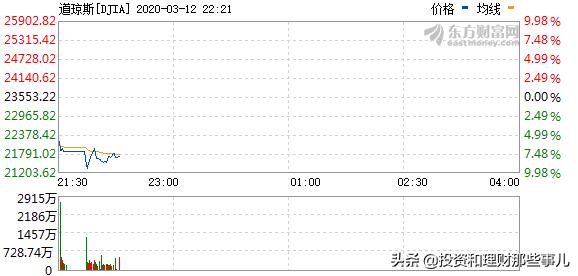 欧洲杯比赛直播有快进吗:欧洲杯比赛直播有快进吗