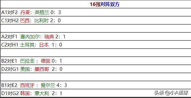 西班牙vs意大利比分预测:西班牙vs意大利比分预测分析