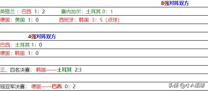 西班牙vs意大利比分预测:西班牙vs意大利比分预测分析