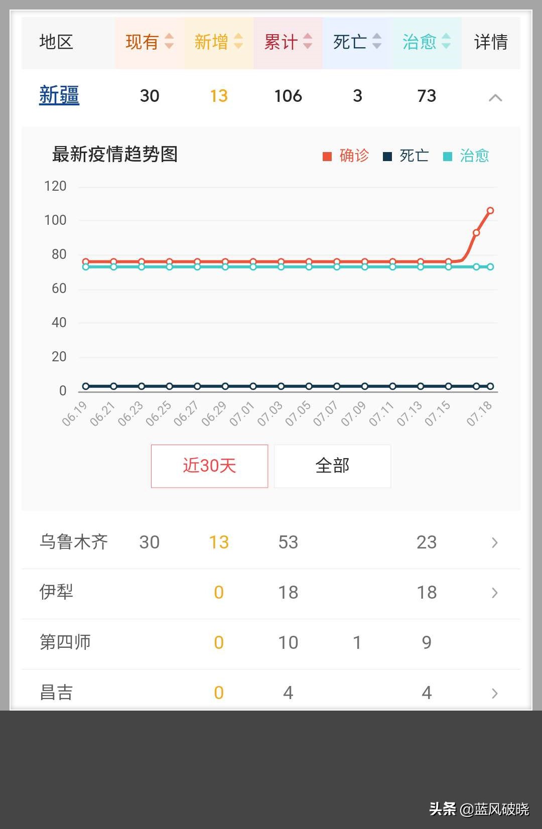 欧洲杯现场直播赛果:欧洲杯直播比赛2021