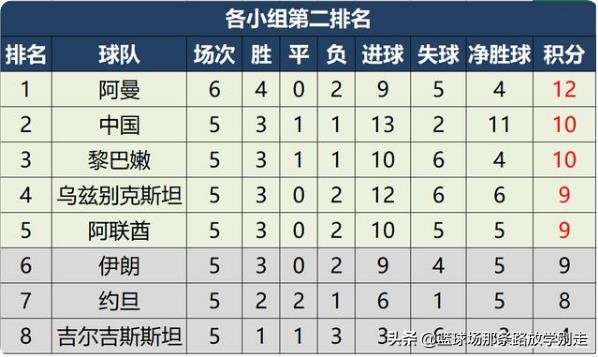 欧洲杯预选赛国内直播时间:欧洲杯预选赛国内直播时间表