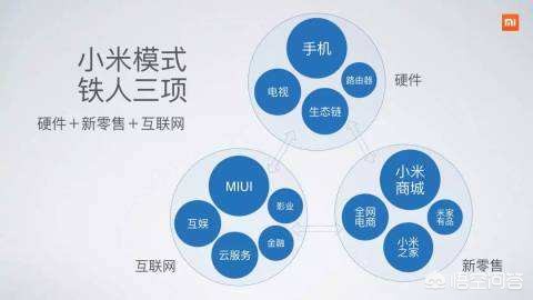 小米机顶盒可以看欧洲杯直播吗:小米机顶盒可以看欧洲杯直播吗视频