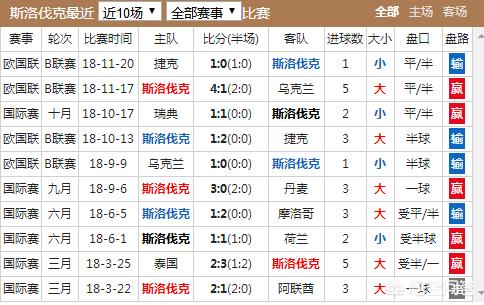 欧洲杯预测今天最新消息直播视频:欧洲杯预测今天最新消息直播视频回放