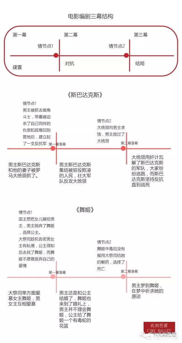 欧洲杯直播技巧舞蹈:欧洲杯直播技巧舞蹈视频