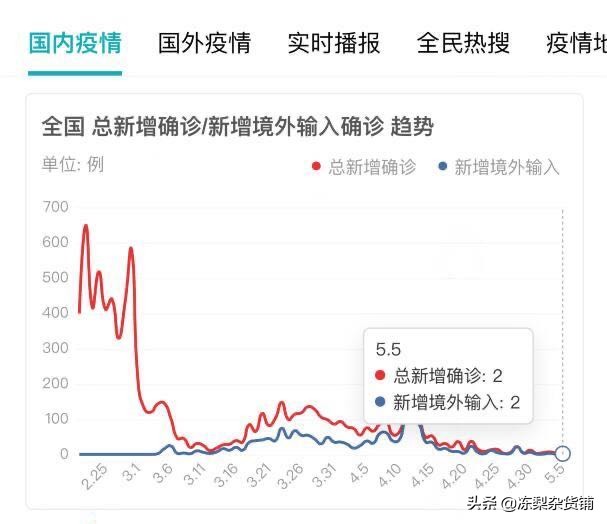 老刘看欧洲杯比赛视频直播:老刘看欧洲杯比赛视频直播回放