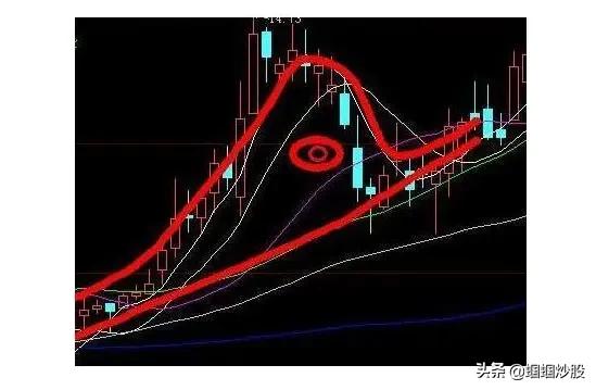 淘股吧欧洲杯直播:淘股吧直播平台