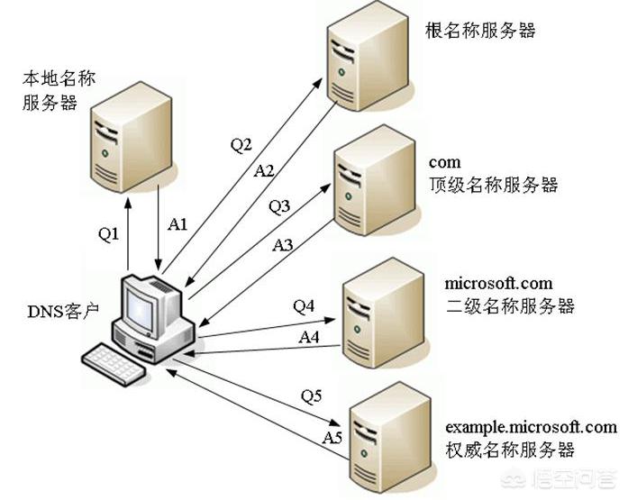 外网欧洲杯在线直播:外网欧洲杯在线直播观看