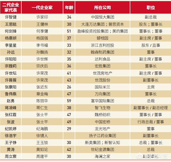 斗鱼怎么看欧洲杯直播视频:斗鱼怎么看欧洲杯直播视频回放