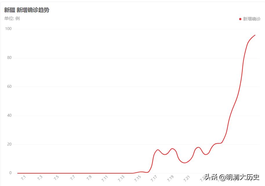 欧洲杯反向进球视频直播:欧洲杯反向进球视频直播在线观看