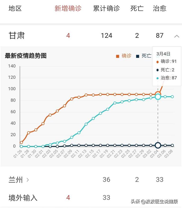 欧洲杯直播兰州:欧洲杯直播兰州时间几点