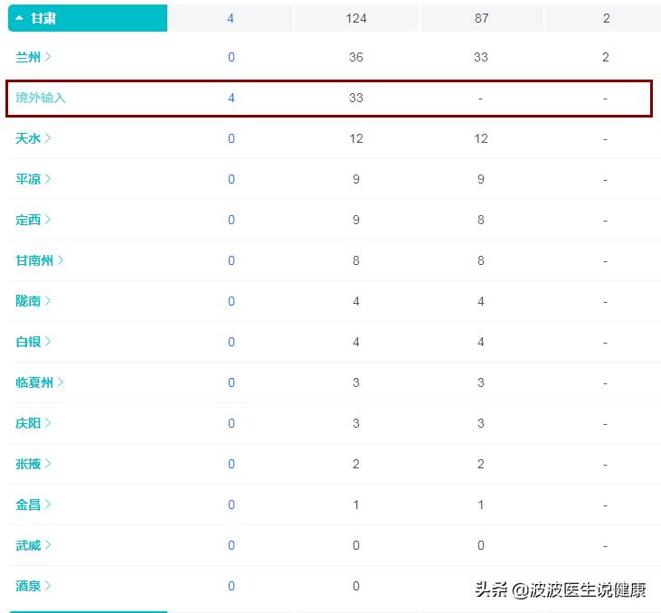 欧洲杯直播兰州:欧洲杯直播兰州时间几点